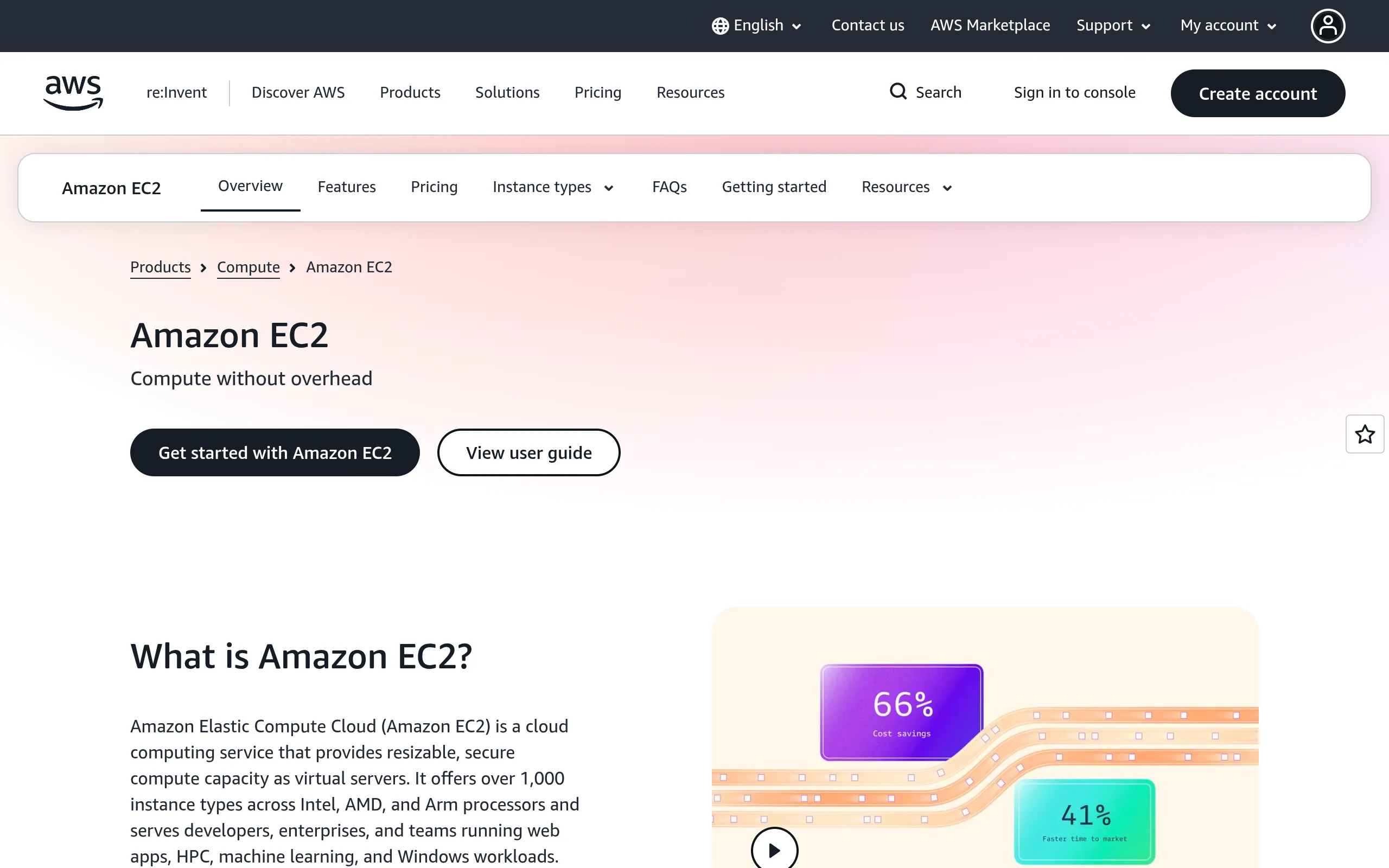 EC2：弹性云服务器