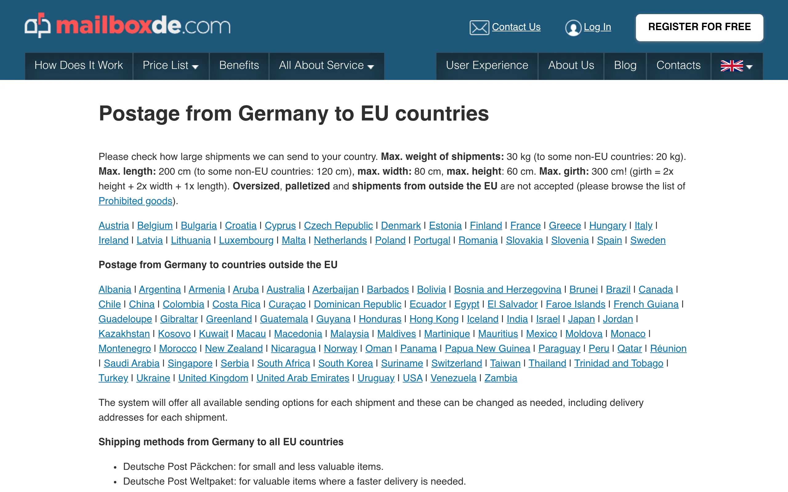 mailboxde Germany postage tables: listed by country, China included